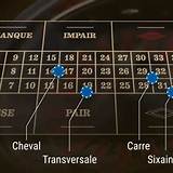22 bet french roulette