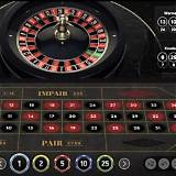 2888bet french roulette