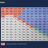 4play bet poker tournament