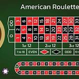 71bet american roulette