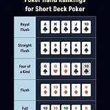 91bet short deck poker