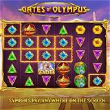 atm99 gates of olympus slot