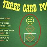 bet364 three card poker