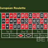 betou bet european roulette