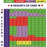 blackjack three card poker