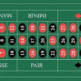 bumbet french roulette