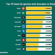 Ícone do aplicativo