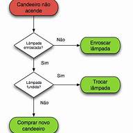 Ícone do aplicativo