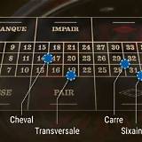 dicas bet french roulette
