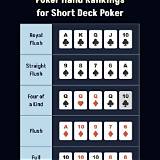 fafa118 short deck poker