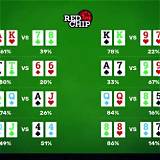 hhbet poker texas holdem