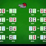 k11bet poker texas holdem