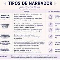 Ícone do aplicativo