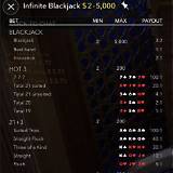 q88 infinite blackjack