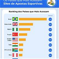 Ícone do aplicativo