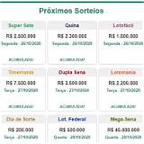 resultado da br