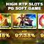 Rating ng nilalaman