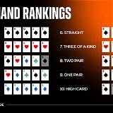 sun win poker texas holdem