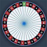 suprabets european roulette